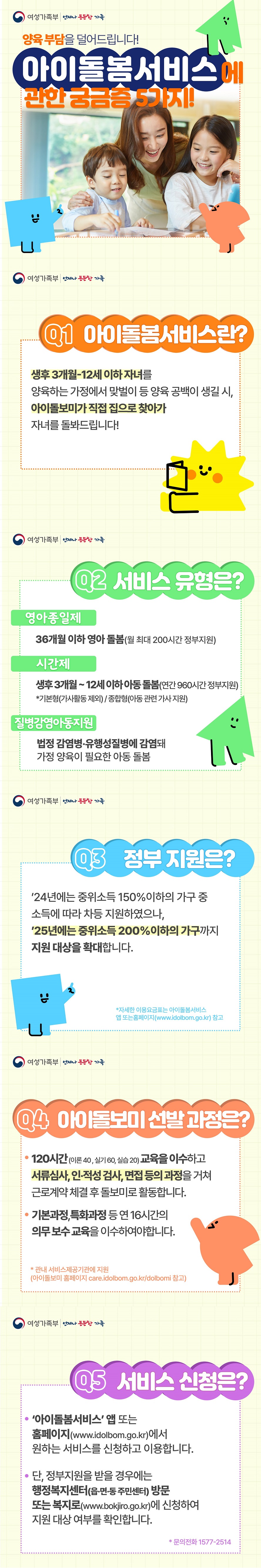 양육 부담을 덜어드립니다! 아이돌봄서비스에 관한 궁금증 5가지! (여성가족부) Q1. 아이돌봄서비스란? 생후 3개월-12세 이하 자녀를 양육하는 가정에서 맞벌이 등 양육 공백이 생길 시, 아이돌보미가 직접 집으로 찾아가 자녀를 돌봐드립니다! Q2. 서비스 유형은? · 영아종일제 : 36개월 이하 영아 돌봄(월 최대 200시간 정부지원) · 시간제: 생후 3개월~ 12세 이하 아동 돌봄(연간 960시간 정부지원) * 기본형(가사활동 제외)/종합형(아동 관련 가사 지원) · 질병감염아동지원: 법정 감염병·유행성질병에 감염돼 가정 양육이 필요한 아동 돌봄 Q3. 정부 지원은? ’24년에는 중위소득 150% 이하의 가구 중 소득에 따라 차등 지원하였으나, ’25년에는 중위소득 200% 이하의 가구까지 지원 대상을 확대합니다. Q4. 아이돌보미 선발 과정은? · 120시간(이론 40, 실기 60, 실습 20) 교육을 이수하고 서류심사, 인·적성 검사, 면접 등의 과정을 거쳐 근로계약 체결 후 돌보미로 활동합니다. · 기본과정, 특화과정 등 연 16시간의 의무 보수 교육을 이수하여야 합니다. * 관내 서비스제공기관에 지원 (아이돌보미 홈페이지 care.idolbom.go.kr/dolbomi 참고) Q5. 서비스 신청은? ‘아이돌봄서비스’ 앱 또는 홈페이지(www.idolbom.go.kr)에서 원하는 서비스를 신청하고 이용합니다. 단, 정부지원을 받을 경우에는 행정복지센터(읍·면·동 주민센터) 방문 또는 복지로(www.bokjiro.go.kr)에 신청하여 지원 대상 여부를 확인합니다. 문의전화 1577-2514